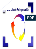 1.1. Ciclo Mecanico de Refrigeracion