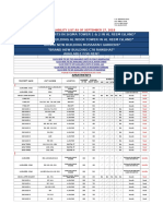 Availability List For Apartments and Villas As of September 27, 2018