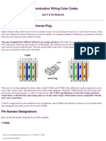 Wiring & Cable Color Scheme