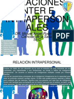 Relaciones Interpersonales e Intrapersonales