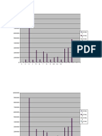 Column C Column D Column E Column F