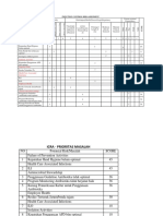 Infection Control Risk Assesment: Failure of Prevention Activities