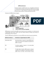 GPRS Architecture