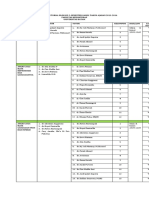 Jadwal Tutorial Blok Ke - 2, SMT Ganjil Ta 2015-2016, FK Uniba