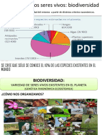 Evolución de Los Seres Vivos