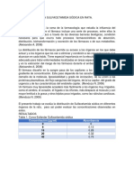 Distribución de La Sulfacetamida Sódica en Rata