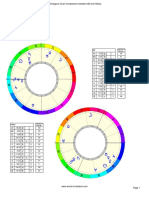 Ca0c92da91333ec3983442c8b PDF