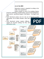 Mis Module 2