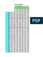 Tabla de Cubicacion PDF