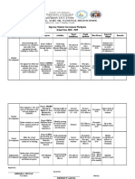 Supreme Student Government Workplan School Year 2018 - 2019