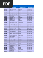 58 - 15 - List - of - Ca - Firms - 843