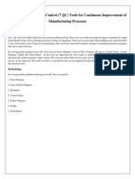 Application of 7 Quality Control (7 QC) Tools For Continuous Improvement of Manufacturing Processes