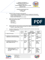 Learning Intervention Plan