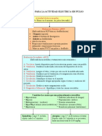 Algoritmo para La Actividad Electrica Sin Pulso