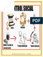 Mecanismos de Control Social Del Delito Criminología