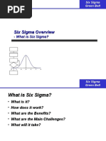 01 What Is Six Sigma