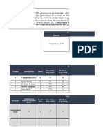 Ejercicio 2 MRP GESTION DE OPERACIONES