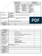 DLL 2nd Sem - Research 1 - WK 1 - Nov 14-18 - Modified - Orientation, Pretest, Intro, Inquiry