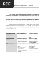 Tema 1 Sistemas de Relaciones Laborales