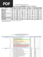 Estadísticas Transporte Público Septiembre 2018