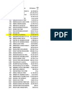 Approved Term of Payment For Updating Lower Laguna