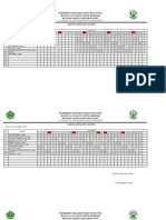 Jadwal Dinas Ruang Picu 2018