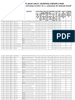 New AS TS Info of Year 2012 To 2015