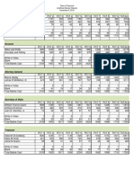 Falmouth Election Results