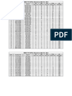 Result Ai TS 4XII 1