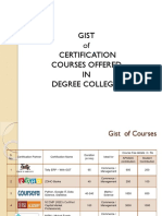 Certification Courses by APSSDC