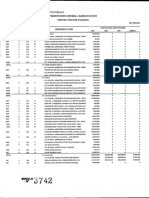 Presupuesto 2019 Por Municipio