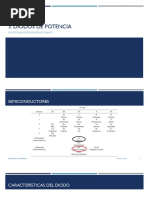 Diodos de Potencia