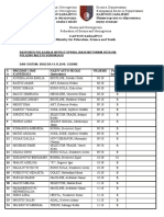 Raspored Polaganja 14.11.2018 Web