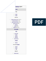 Computer Memory: Types