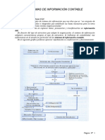 2016 - SIC II Introducción y Plan de Cuentas