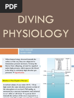 Diving Physiology: Fakhri Mubarok 1510211033