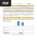 Ficha de Indicadores