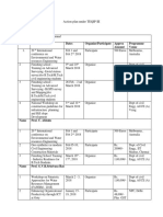 Action Plan Under TEQIP III: Name S.No Tentative Title Dates Organize/Participate Approx Amount Programme Venue