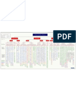 Base Enterprise Value Map PDF