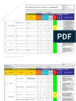 Eval de Riesgos Salud y Seguridad - Produccion de Palta