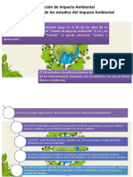 Historia de La Evaluación de Impacto Ambiental