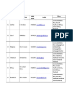 DSO List of Uttarakhand