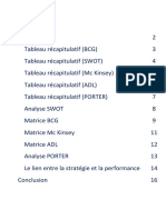 Les Strategies Organisationnels