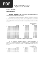 Makati Rev Code