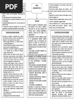 Cuadro Argumentación