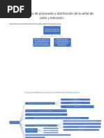 Resumen Tema 4