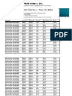 Metric Steel Sheet / Plate - Hot Rolled