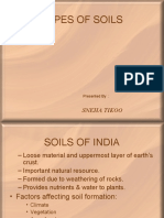 Types of Soils: Sneha Tikoo