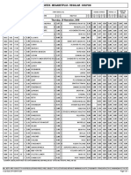 Midweek Megabetplus Regular Coupon: Thursday, 29 November, 2018