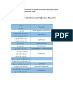 Operadores Fundamentales